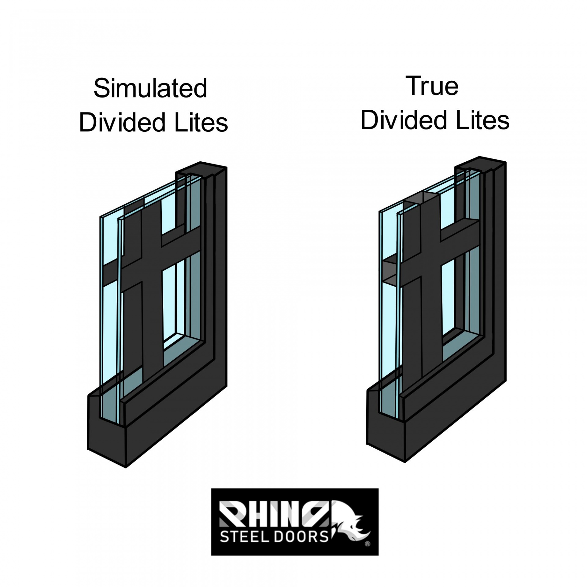 black steel window profile true divided lite and simulated divided lite